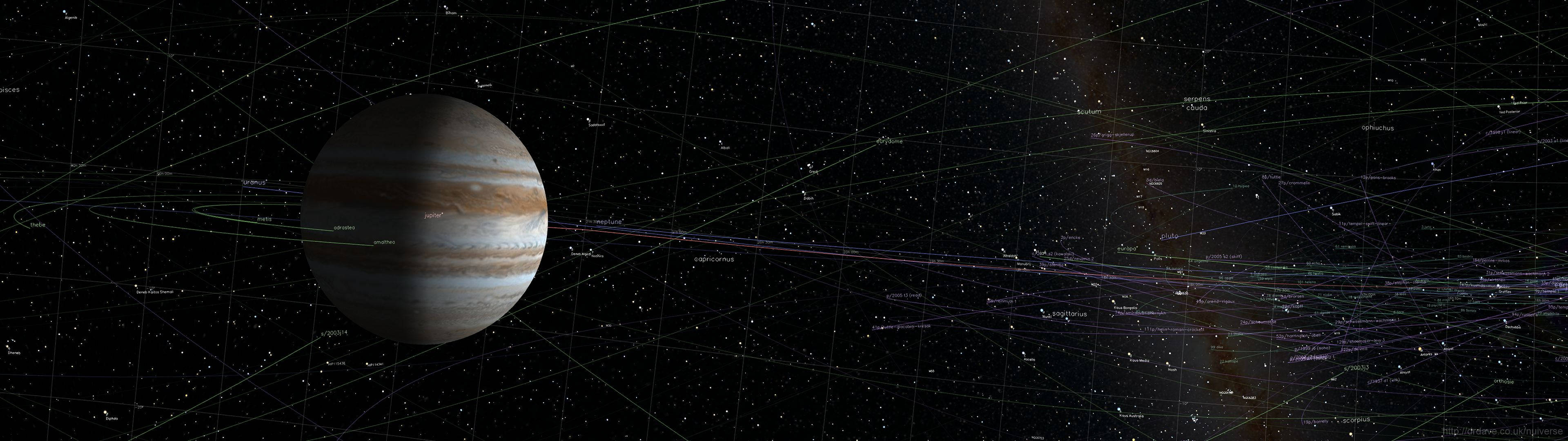 3840x1080 HD Jupiter til dobbeltskærm Wallpapers