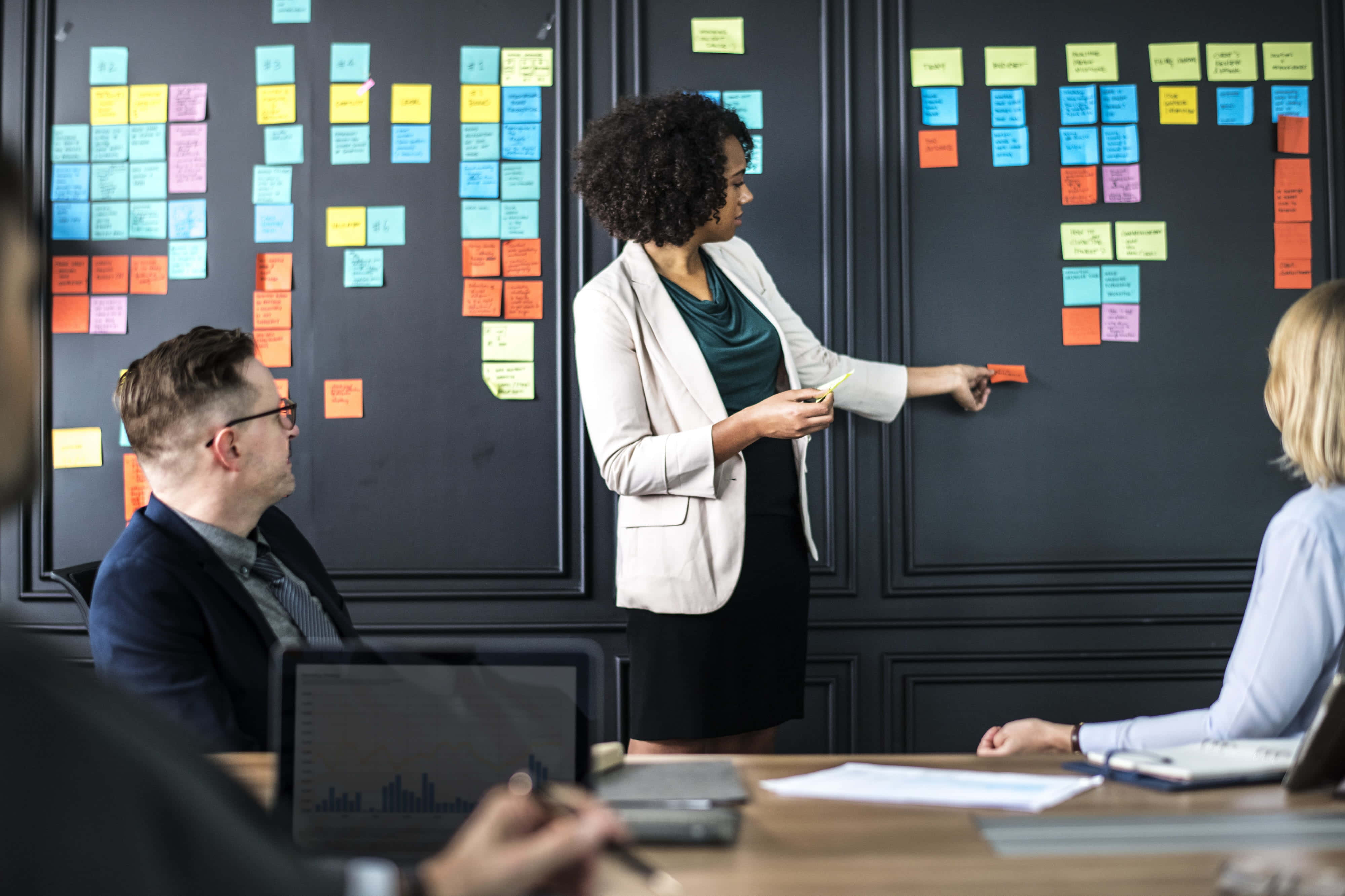 a group of people in a meeting room with sticky notes on the wall Wallpapers