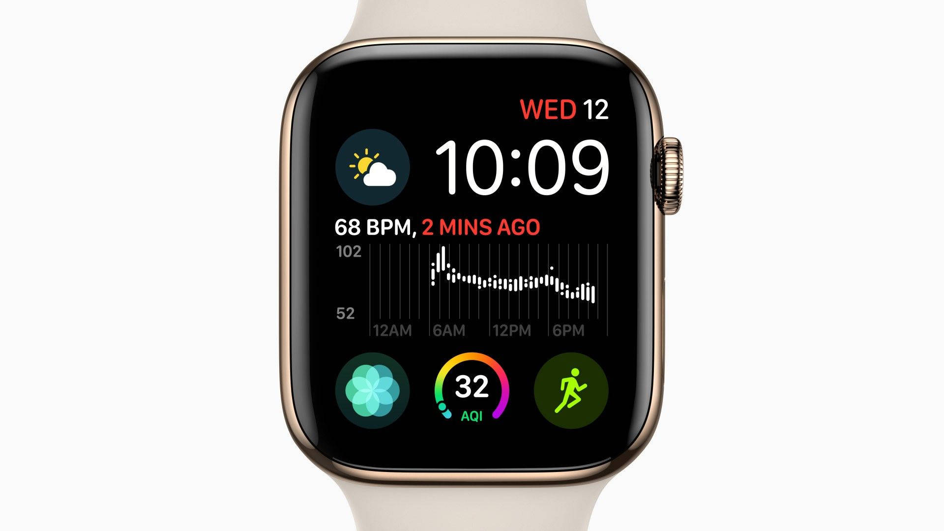 Apple Watch-applikationer og grænseflade Wallpapers