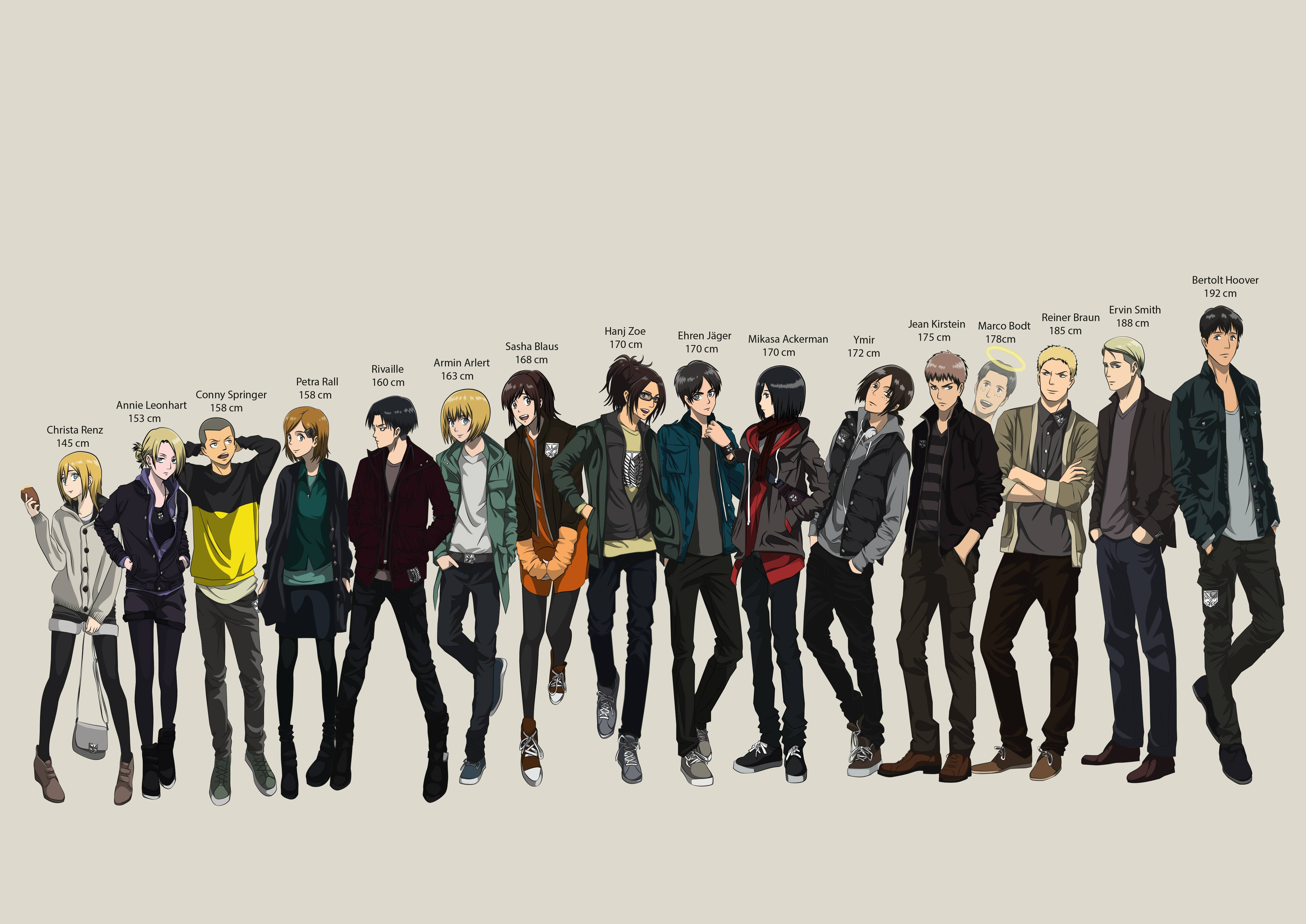 Attack on Titan: En ny generation Wallpapers