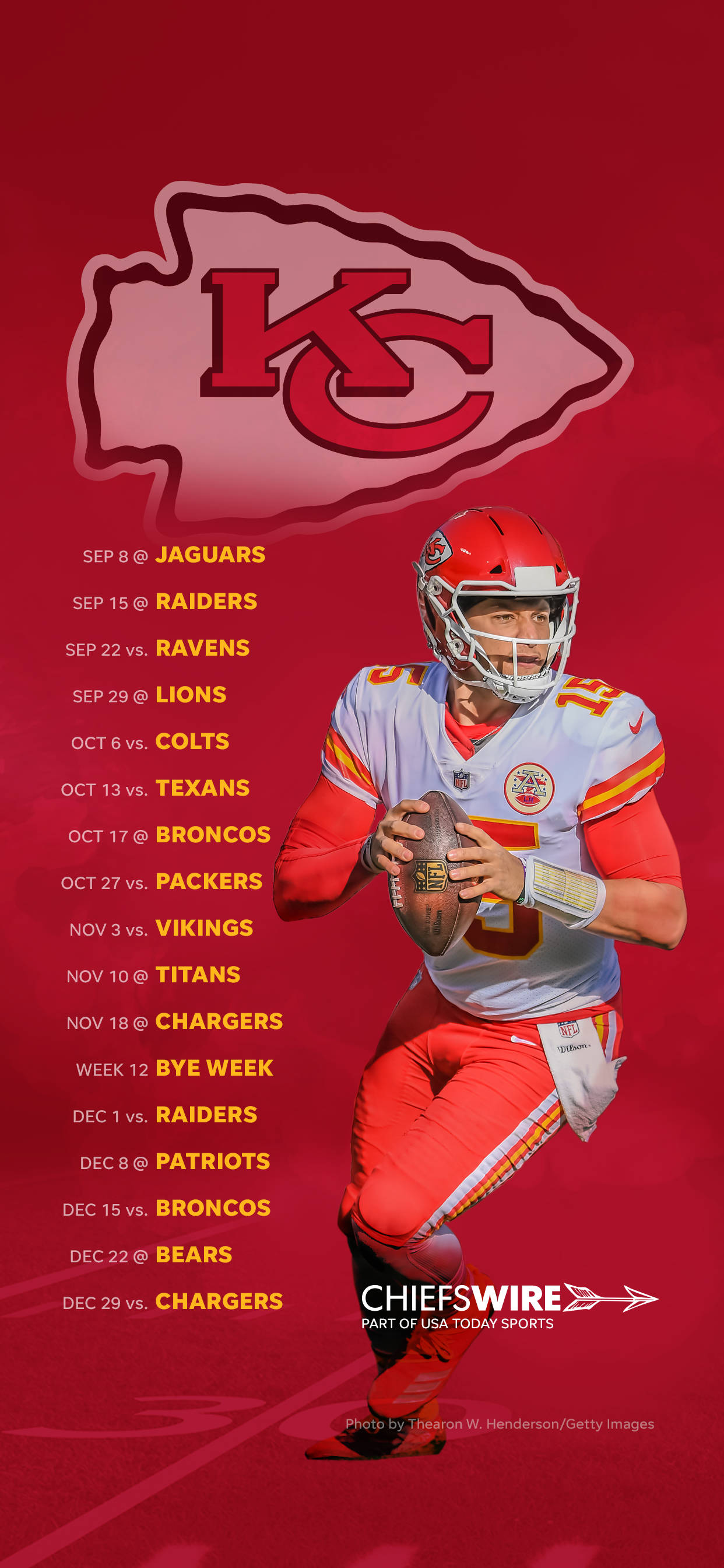 Det slanke, seje logo for Kansas City Chiefs fodboldhold. Wallpapers