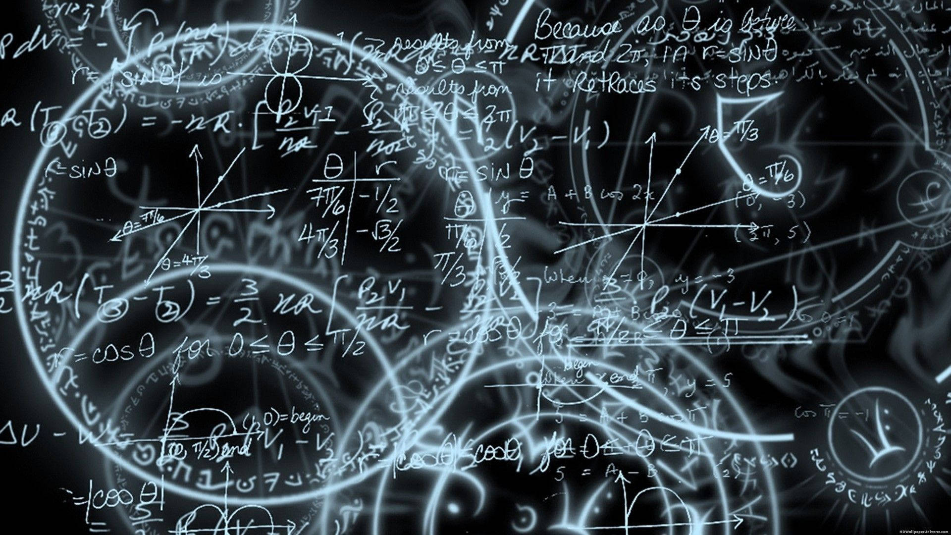 En matematisk udforskning af videnskab Wallpapers