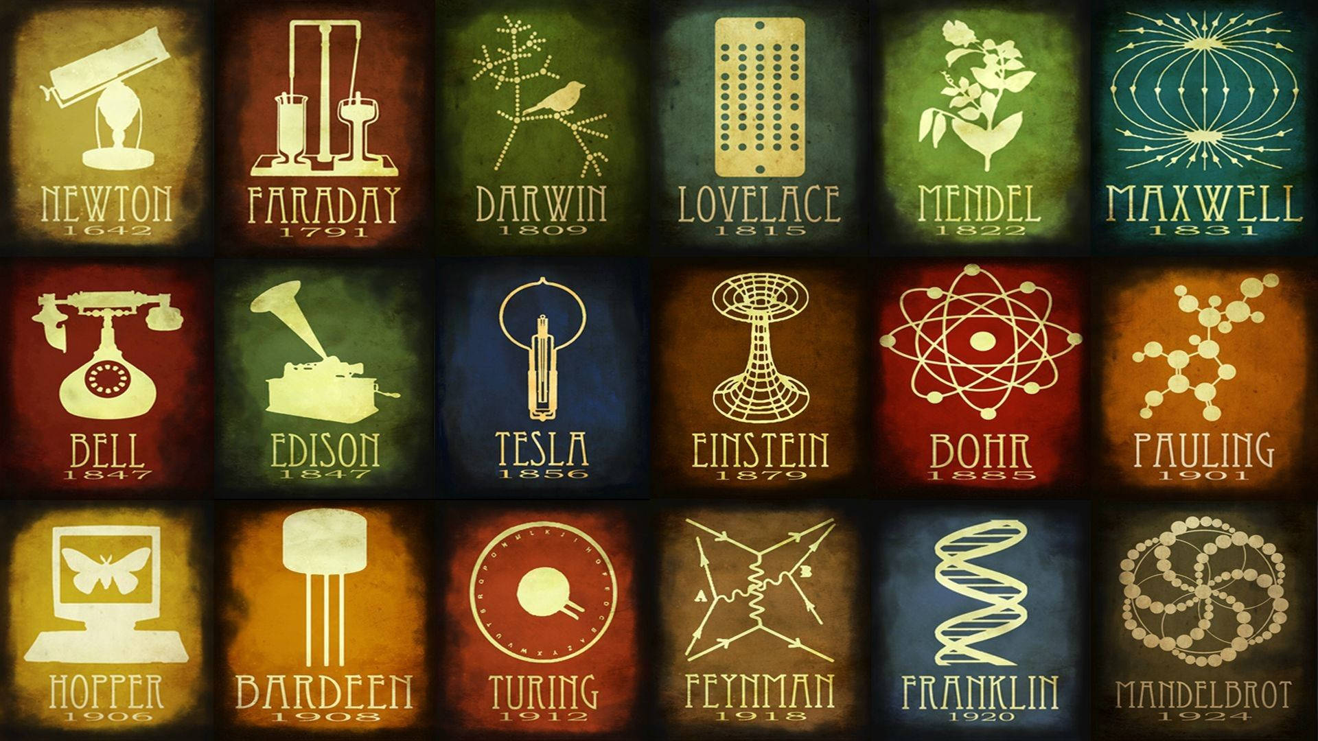 Et katalog over de største videnskabelige opfindelser gennem tiden Wallpapers
