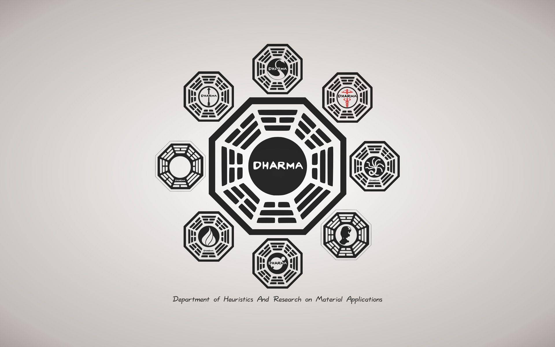 Grafisk design Dharma Taoistisk kinesisk logo Wallpapers