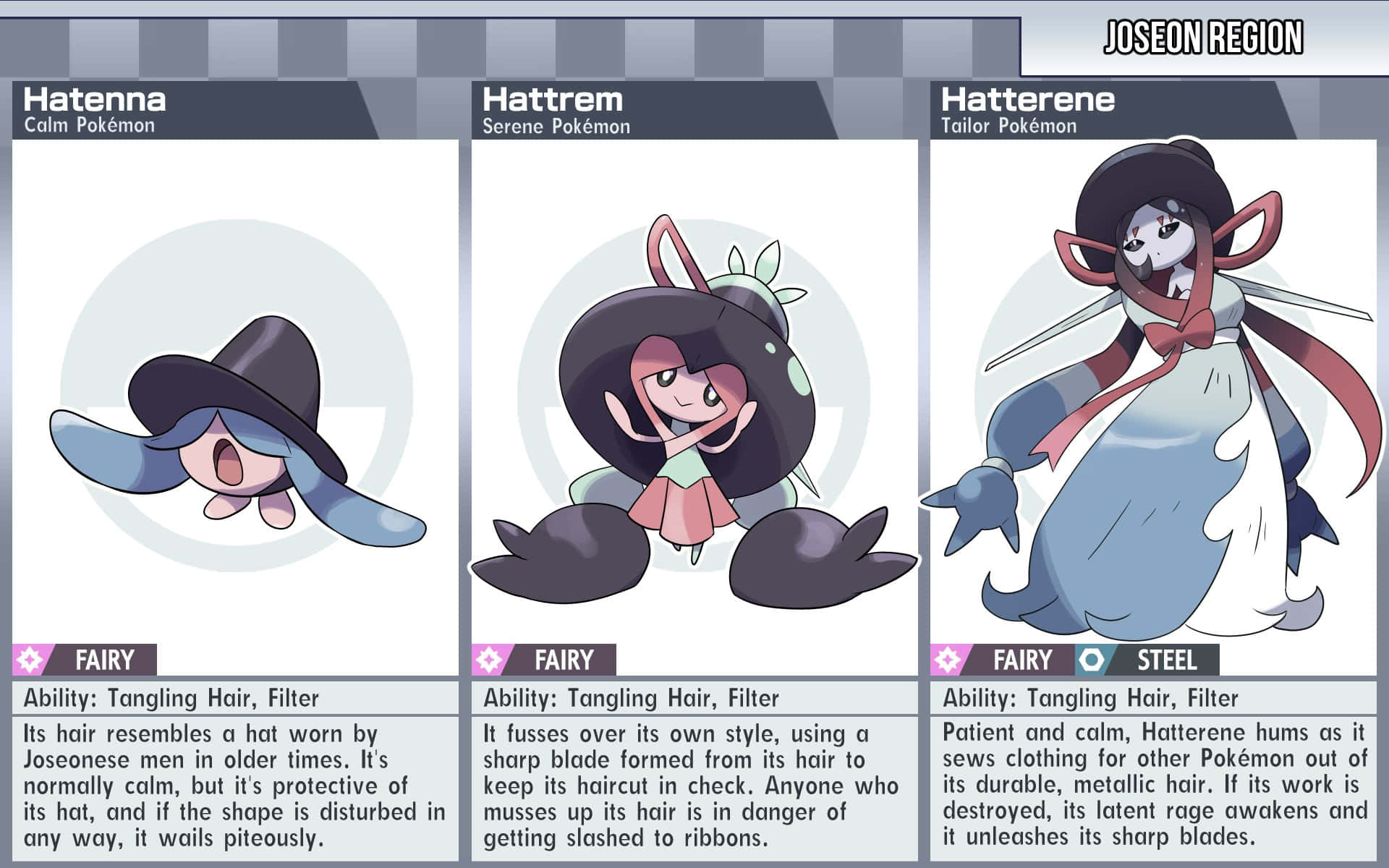 Hatenna, Hattrem og Hatterene med beskrivelser Wallpapers