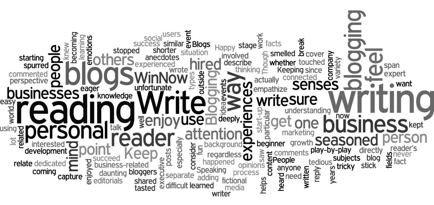 Inspirerende Tekst Word Cloud Kunst Baggrunde Wallpapers