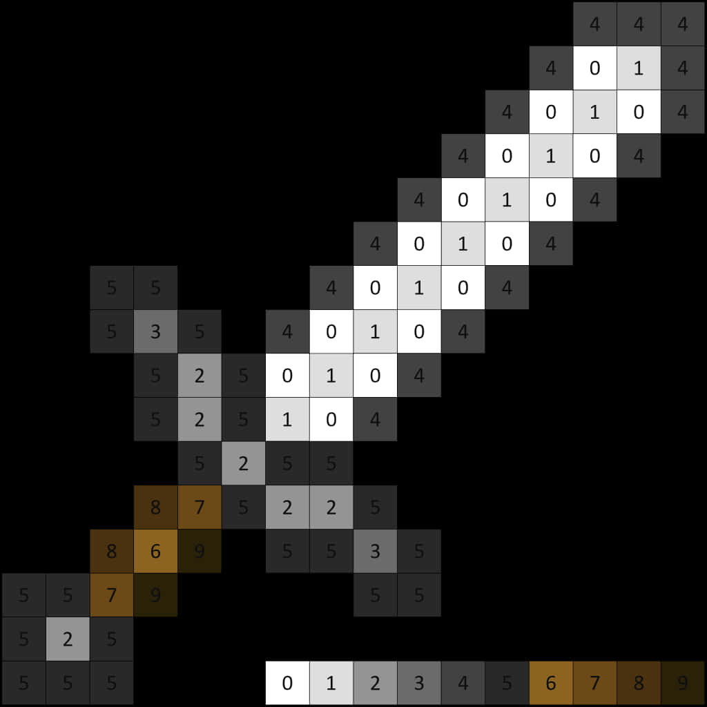 Minecraft Fortryllelsesbordets Sprog Wallpapers