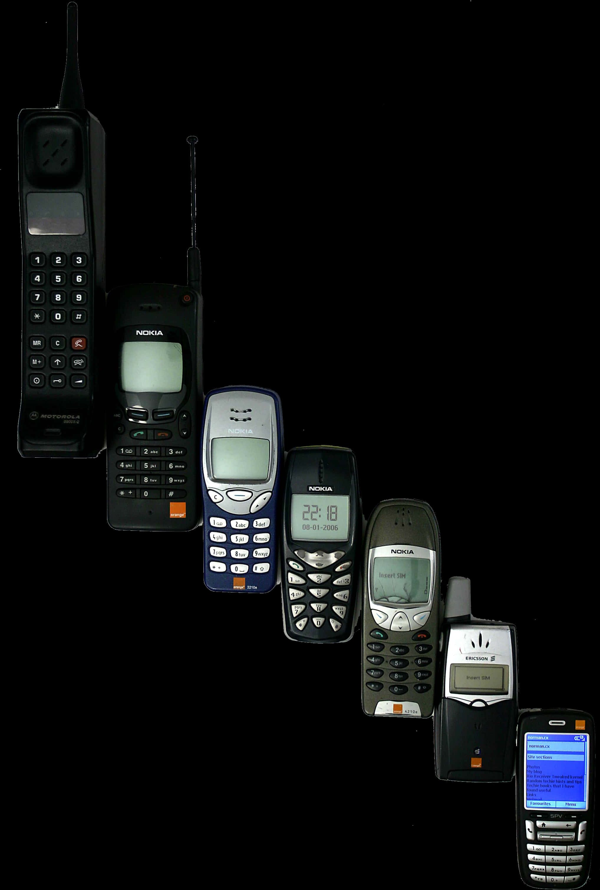 Mobiltelefonernes udvikling Wallpapers