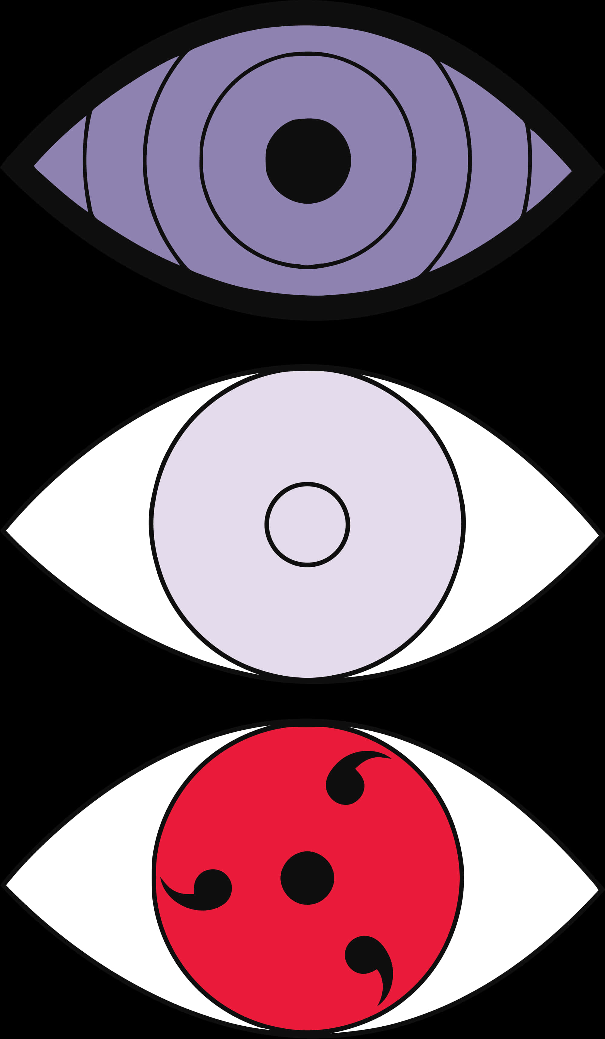 Naruto Øjne Rinnegan Sharingan Byakugan Wallpapers