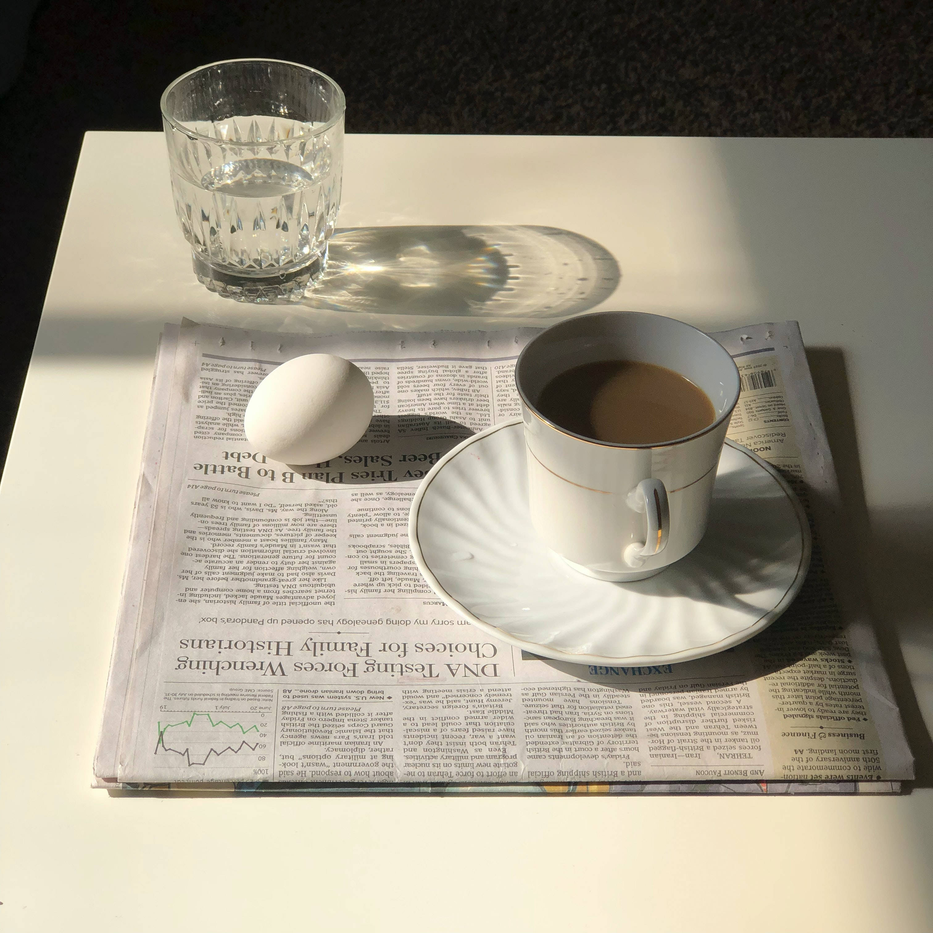 Preppy æstetik simpel morgenmad Wallpapers