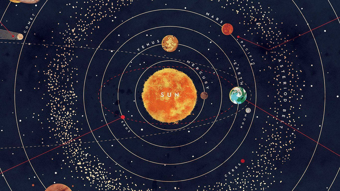 Solsystem rumkunst Wallpapers