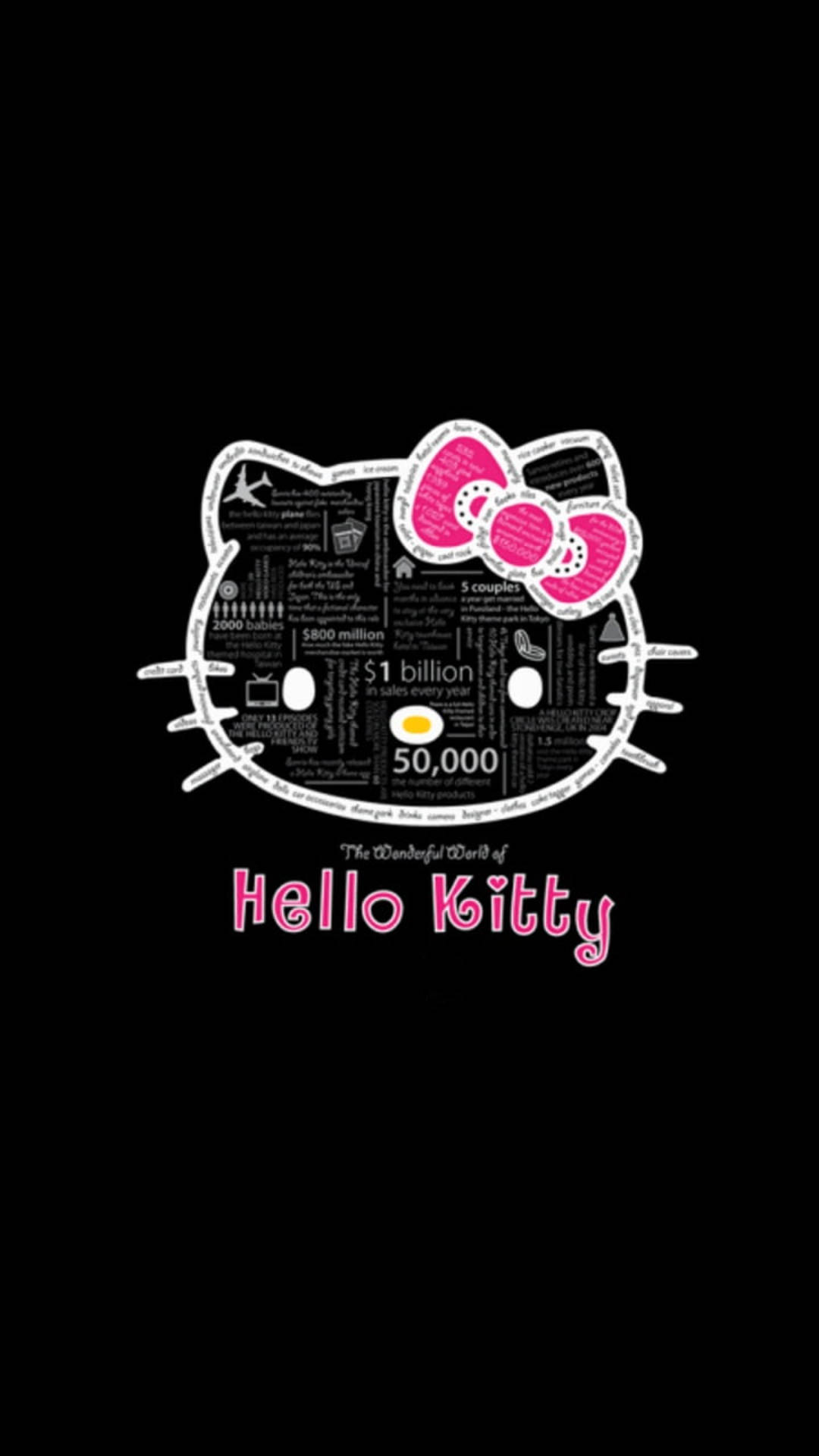 Sort Hello Kitty Verden Wallpapers