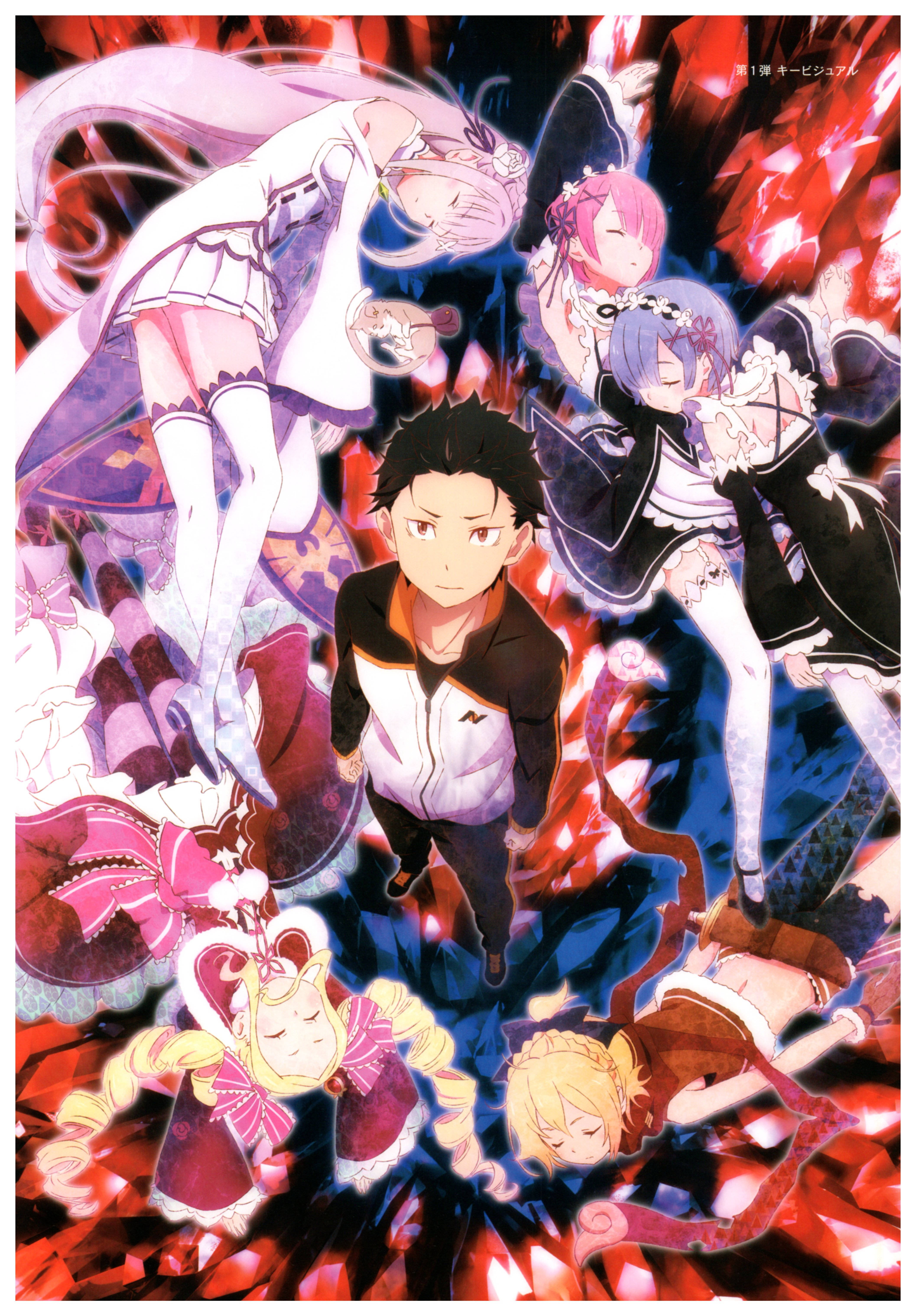Subaru konfronterer sin skæbne i Re:Zero Wallpapers