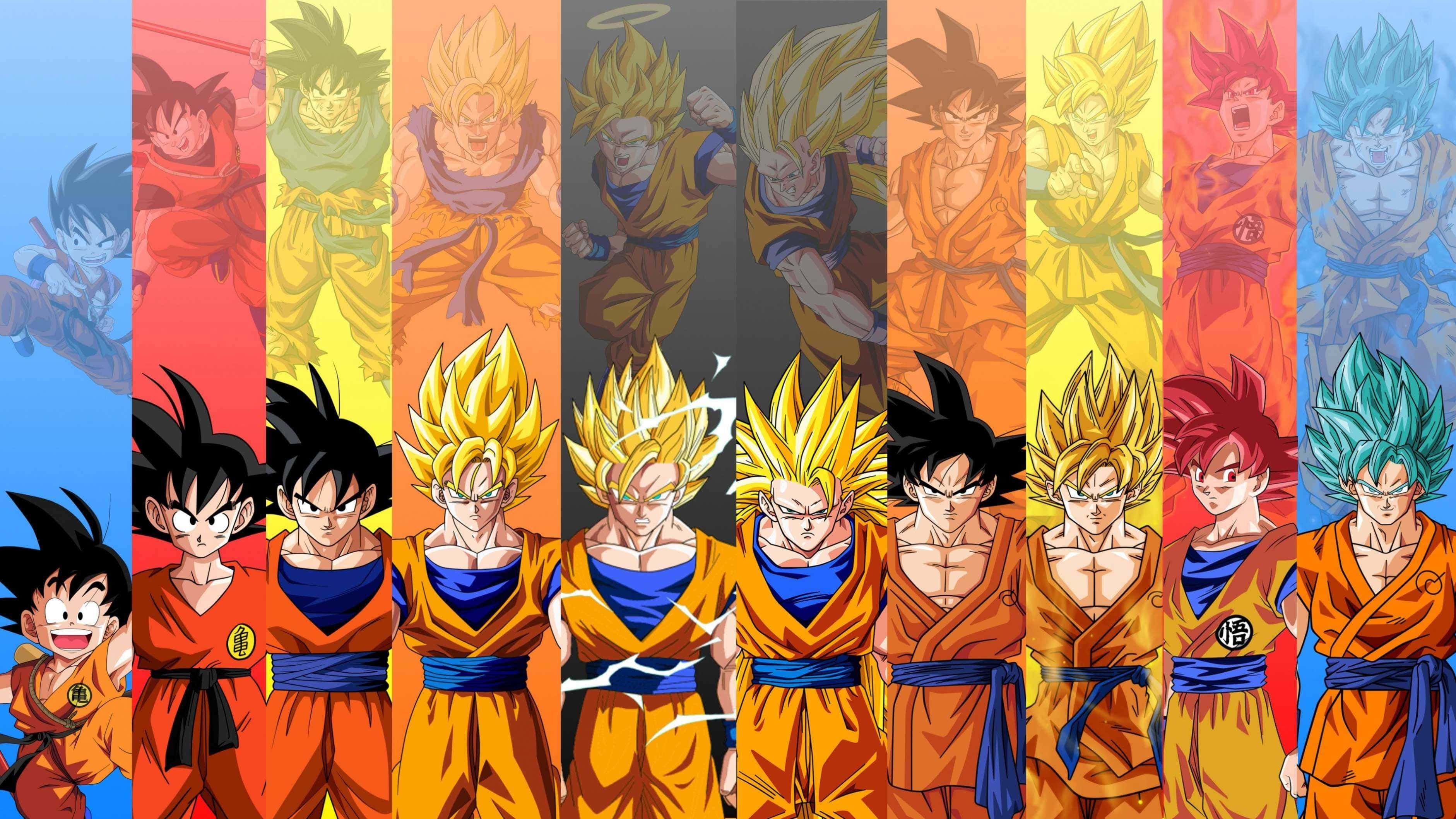 Udløs kraften fra Dragon Ball Super! Wallpapers