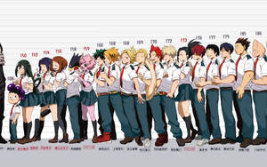 Sød Todoroki My Hero Academia Cast wallpaper — Sød anime GIF Wallpapers