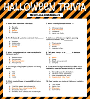 Test din viden om Halloween-trivia — Oppo Find N6 Wallpapers